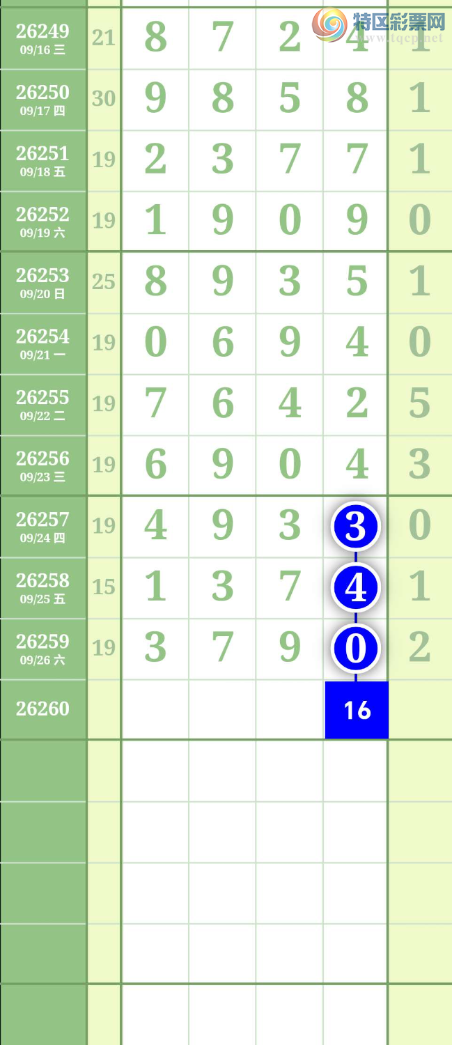 [������] 26260�ڣ�ͼ��812 / ����:����to95392 / ����ID:1337041