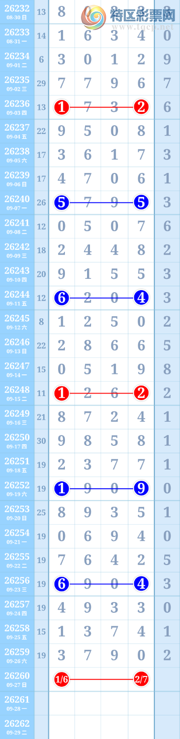 [������] 26260�ڣ������ũ�����롿468 / ����:�����ũ / ����ID:1337613