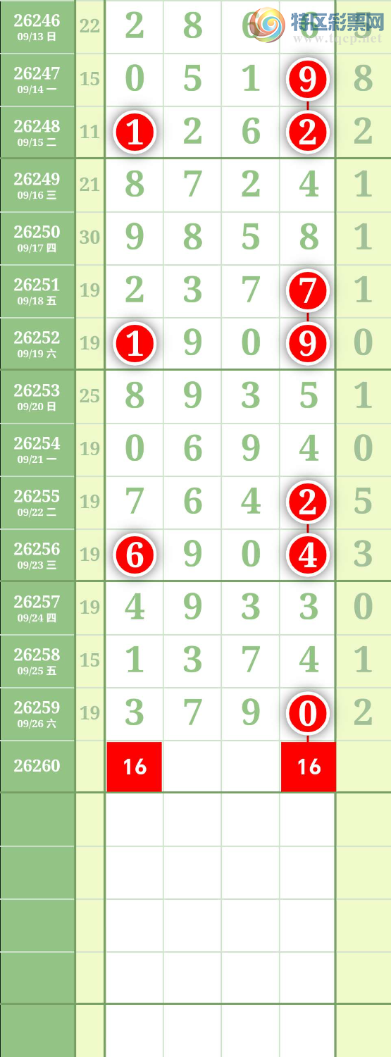 [������] 26261�ڣ�����ͼ��947 / ����:����to95392 / ����ID:1337619