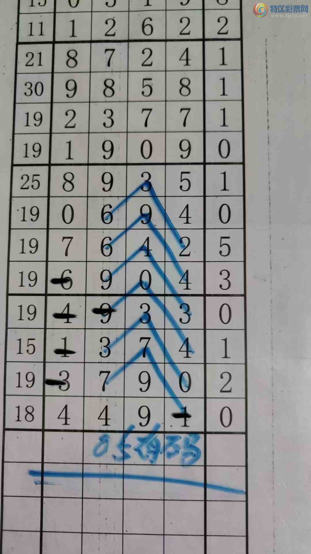 [������] 26261�ڣ���עһע��Ʒ ��ͼ�桿778 / ����:��עһע / ����ID:1337656
