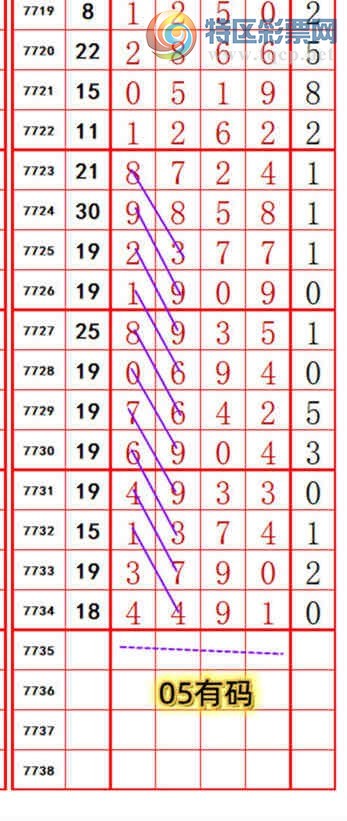 [������] 26261�ڣ������絥��β��123����115�ڣ���ͼ�桿118 / ����:���������� / ����ID:1337632