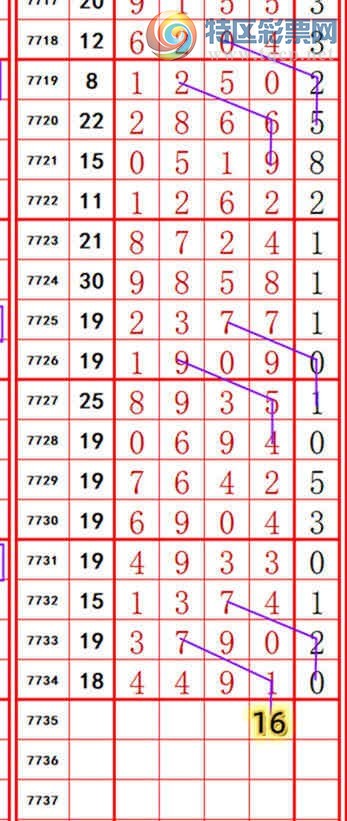 [������] 26261�ڣ������絥��β��123����115�ڣ���ͼ�桿777 / ����:���������� / ����ID:1337632