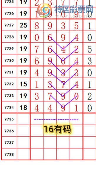 [������] 26261�ڣ����ڵ���һ��ͷ��128����118�ڡ�ͼ�桿134 / ����:������ʦ�� / ����ID:1337635