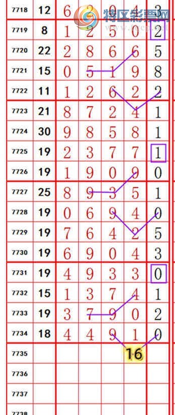 [������] 26261�ڣ������ҷɣ�84��7����ͼ�桿504 / ����:�����ҷ� / ����ID:1337651