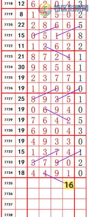[������] 26261�ڣ������ҷɣ�84��7����ͼ�桿381 / ����:�����ҷ� / ����ID:1337651