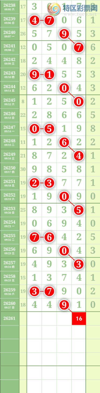 [������] 26261�ڣ�����ͼ��447 / ����:����to95392 / ����ID:1337619