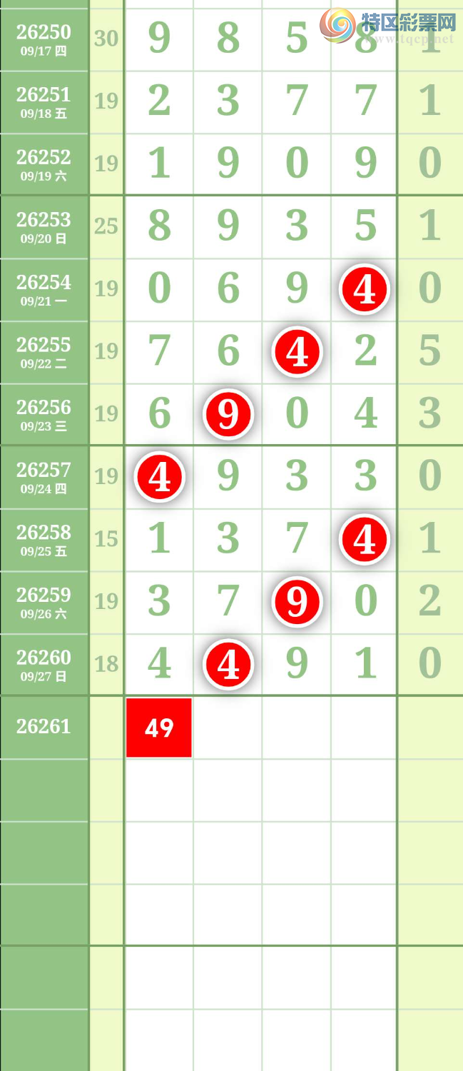 [������] 26261�ڣ�����ͼ��271 / ����:����to95392 / ����ID:1337619