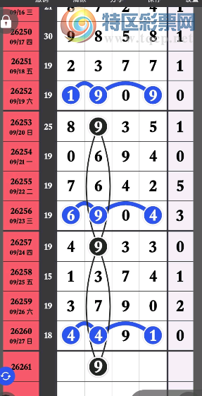 [������] 26261�ڣ��������ã������ǣ� ��ͼ�桿987 / ����:������5 / ����ID:1337965