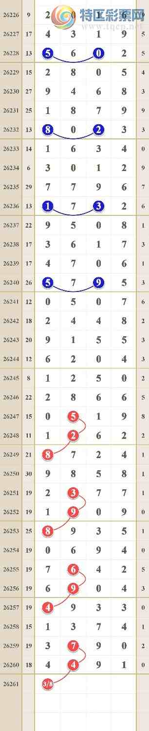 [������] 26261�ڣ�����38ͷ��ͼ�桿965 / ����:him11 / ����ID:1338065
