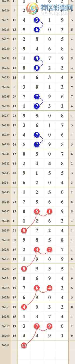 [������] 26261�ڣ�����38ͷ��ͼ�桿466 / ����:him11 / ����ID:1338065