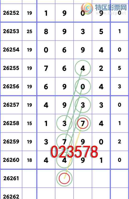 [������] 26261�ڣ�[�׷�]ʮλ:����ʮλ 1����OK���вŽ�OK.��ͼ�桿833 / ����:�׷� / ����ID:1337822