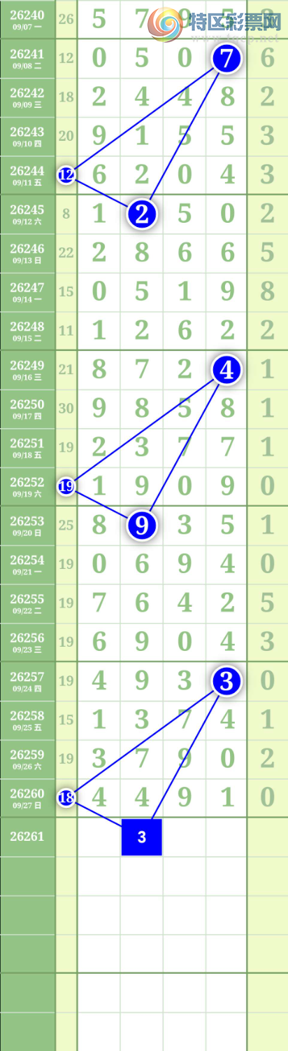 [������] 26261�ڣ�����ͼ��76 / ����:����to95392 / ����ID:1337619