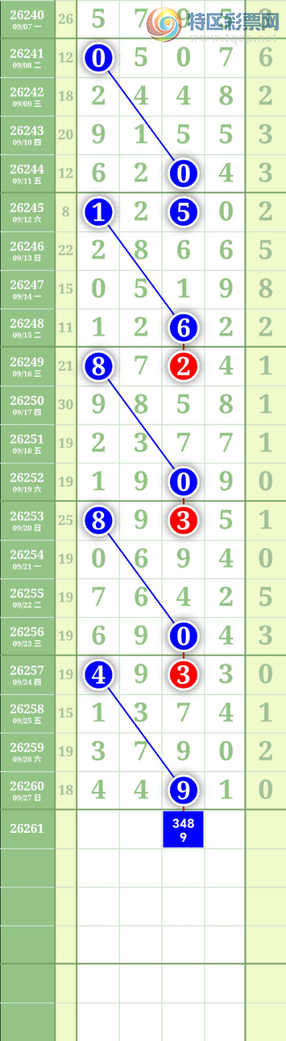 [������] 26261�ڣ�����ͼ��309 / ����:����to95392 / ����ID:1337619