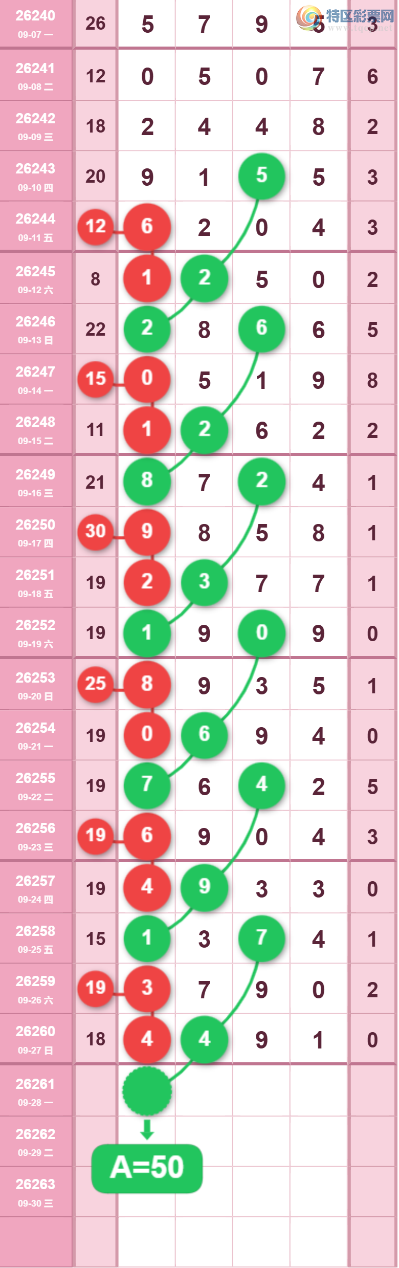 [������] 26261�ڣ����ű㾫�ʺù����Ƽ���ͼ�桿137 / ����:���ű㾫�� / ����ID:1338126