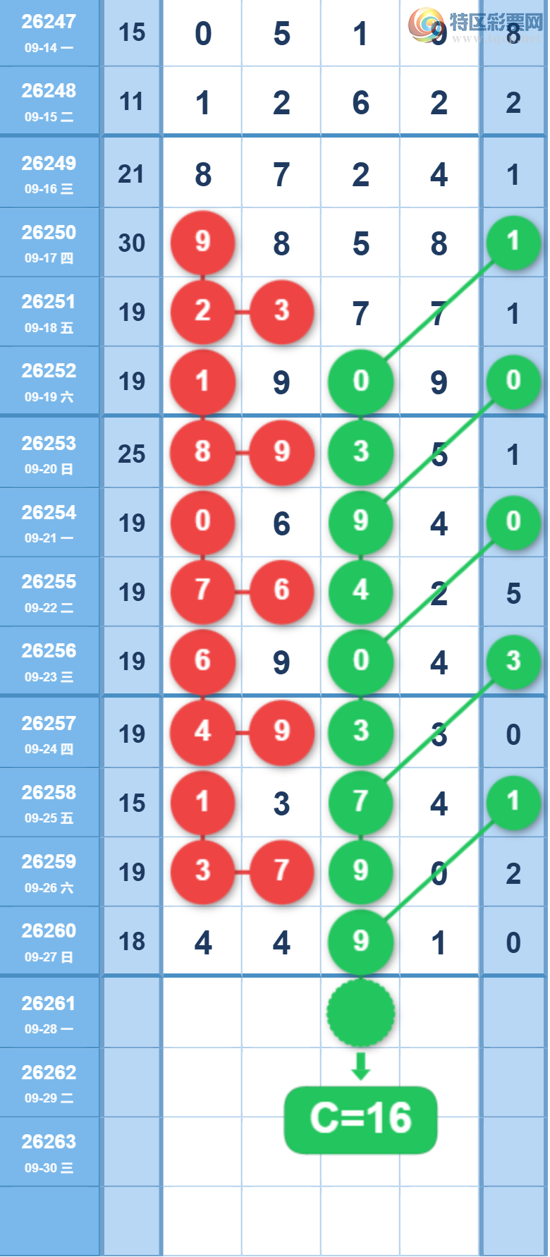 [������] 26261�ڣ����ǵ�½���ù��ɲο���ͼ�桿732 / ����:���ǵ�½ / ����ID:1338129