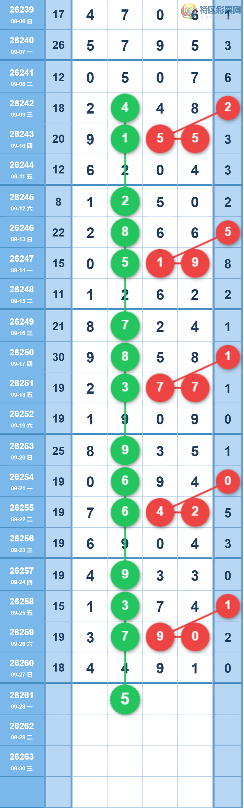 [������] 26261�ڣ����ǵ�½���ù��ɲο���ͼ�桿565 / ����:���ǵ�½ / ����ID:1338129