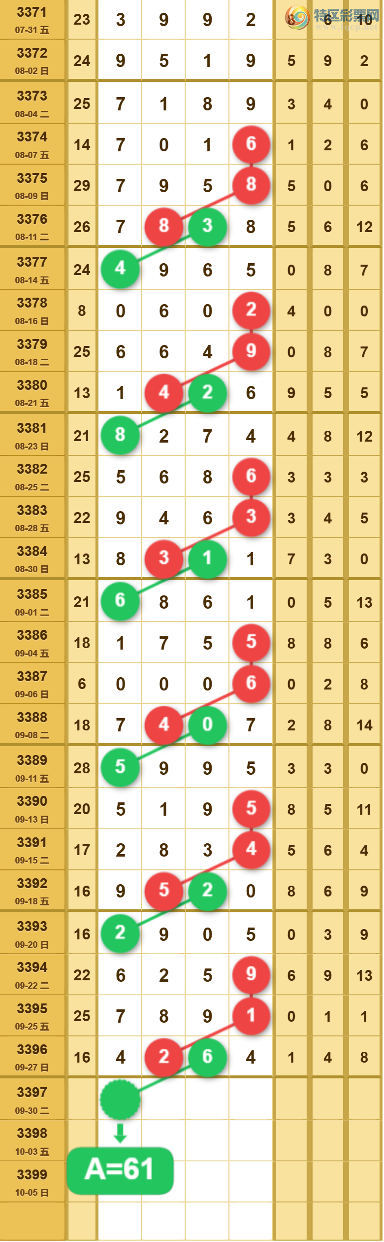 [������] 26261�ڣ����ֹ��ɲο���ͼ�桿561 / ����:����̺� / ����ID:1338149