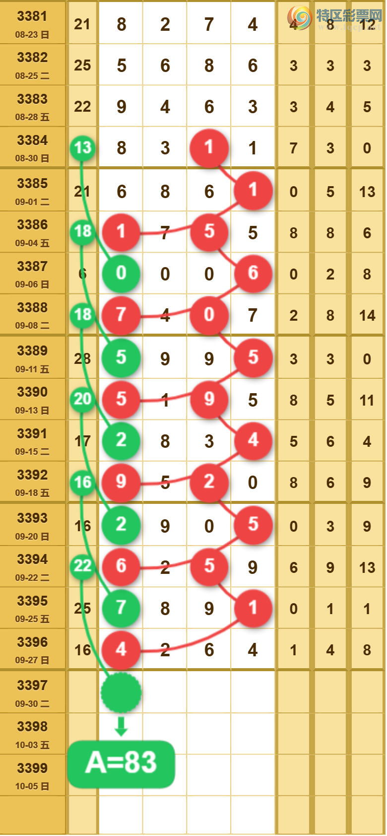 [������] 26261�ڣ����ֹ��ɲο���ͼ�桿93 / ����:����̺� / ����ID:1338149