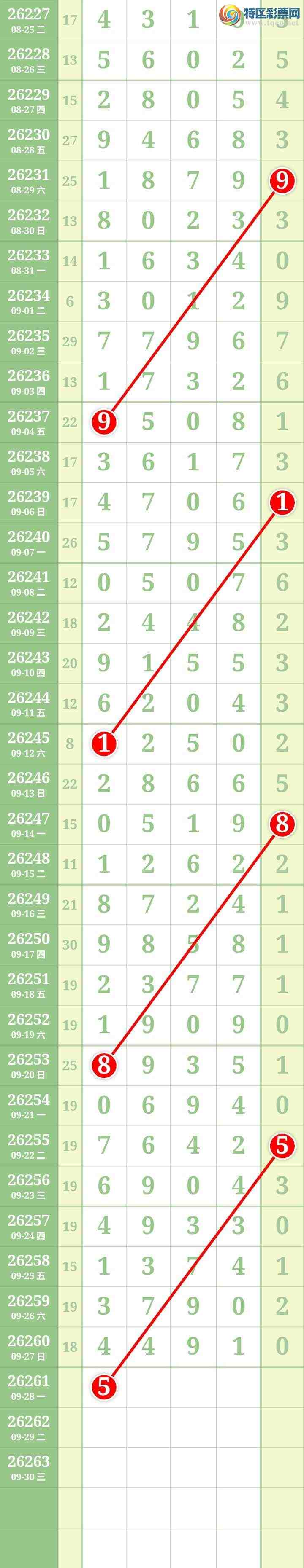 [������] 26261�ڣ����Ĺ���ͼ�桿65 / ����:���� / ����ID:1337627