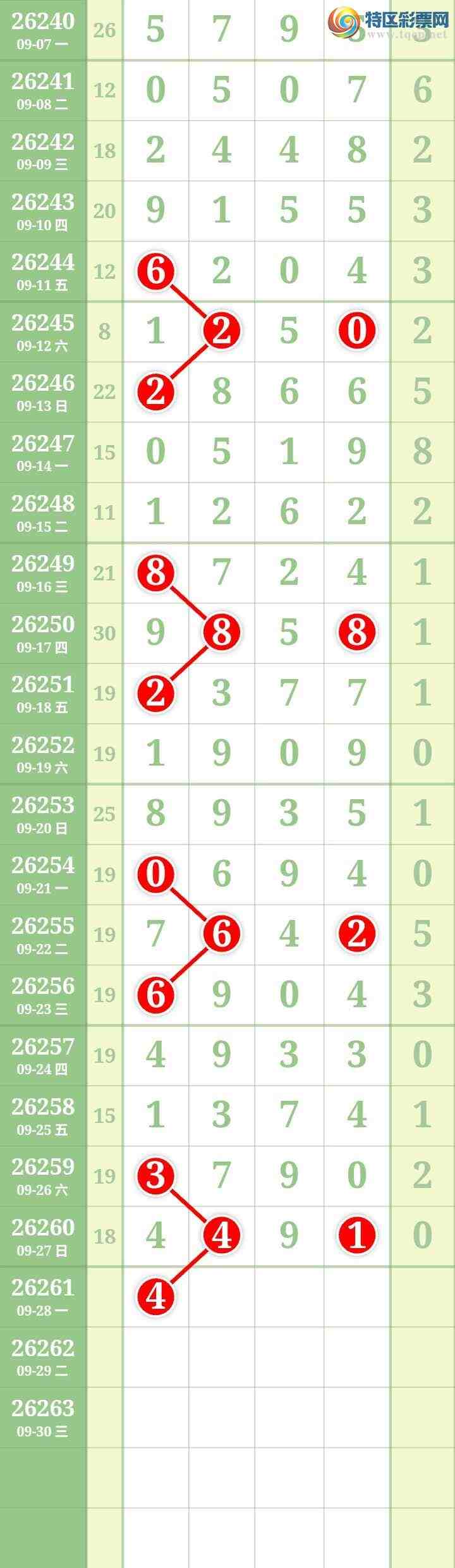 [������] 26261�ڣ����Ĺ���ͼ�桿544 / ����:���� / ����ID:1337627