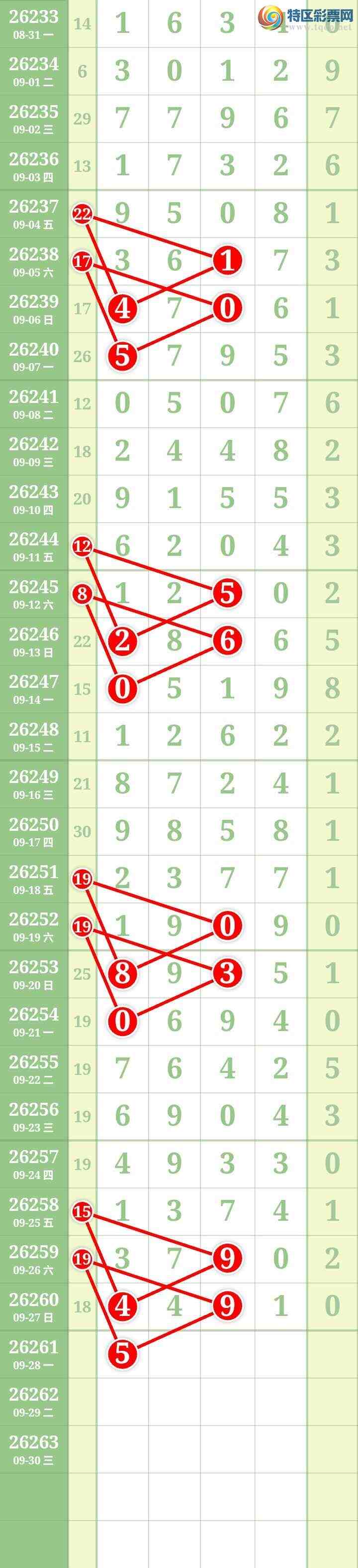 [������] 26261�ڣ����Ĺ���ͼ�桿502 / ����:���� / ����ID:1337627
