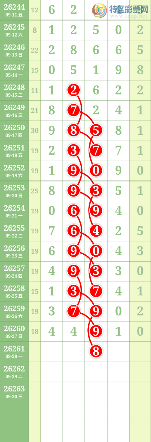 [������] 26261�ڣ����Ĺ���ͼ�桿119 / ����:���� / ����ID:1337627