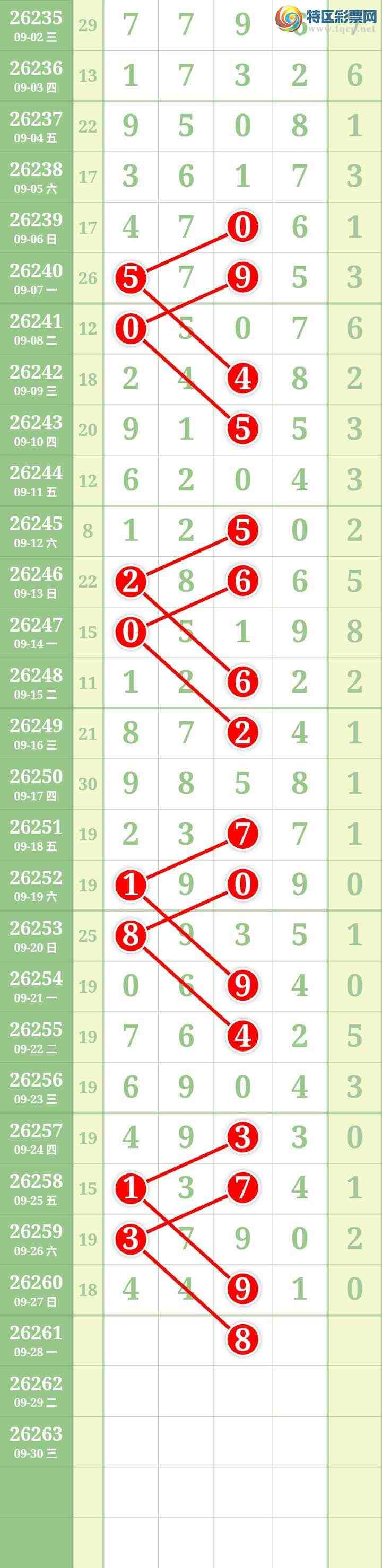 [������] 26261�ڣ����Ĺ���ͼ�桿62 / ����:���� / ����ID:1337627