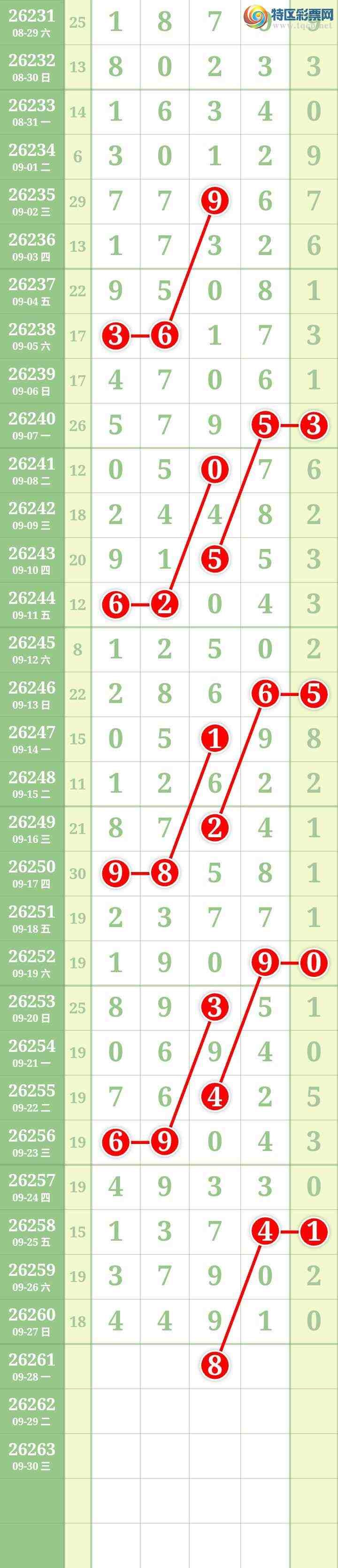 [������] 26261�ڣ����Ĺ���ͼ�桿41 / ����:���� / ����ID:1337627