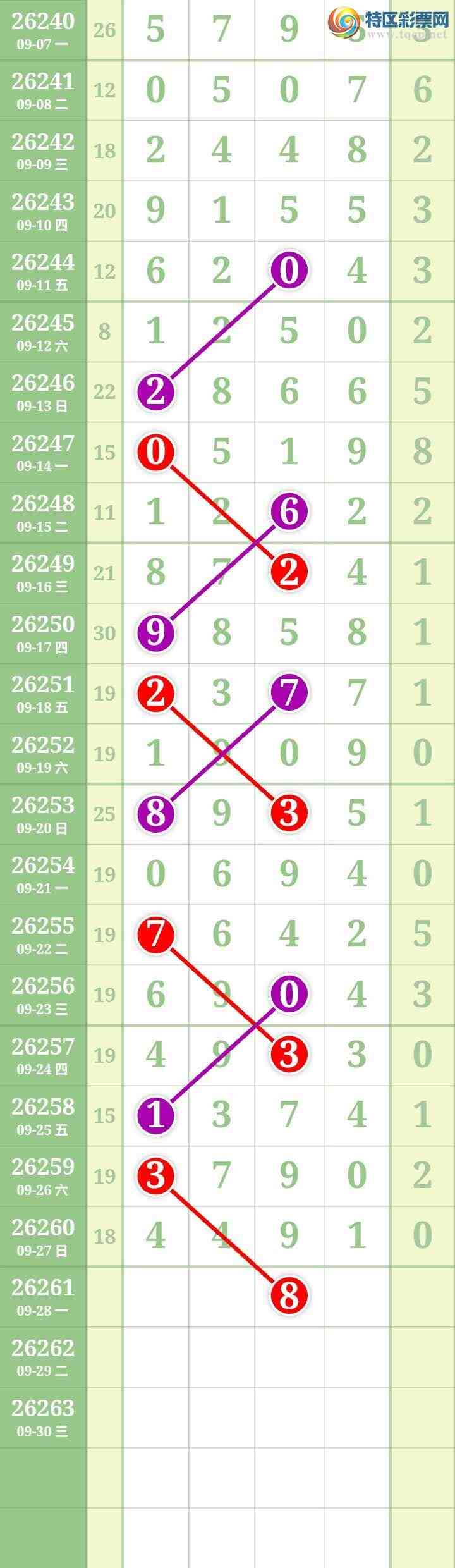 [������] 26261�ڣ����Ĺ���ͼ�桿548 / ����:���� / ����ID:1337627