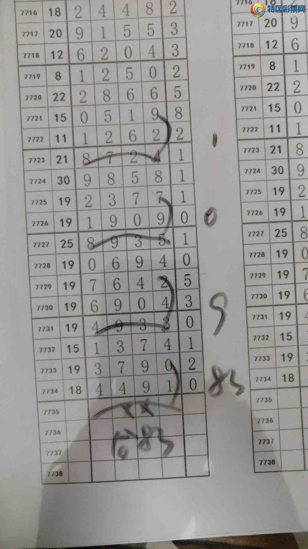 [������]26261�ڣ�����2���Ϸ֡�ͼ�桿987 / ����:����ʱ��hn / ����ID:1338045