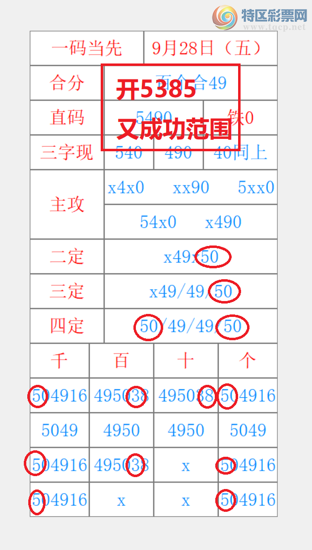 [������] 26261�ڣ���עһע��Ʒ �ֳɹ�ֱ��5385��ͼ�桿831 / ����:��עһע / ����ID:1338179