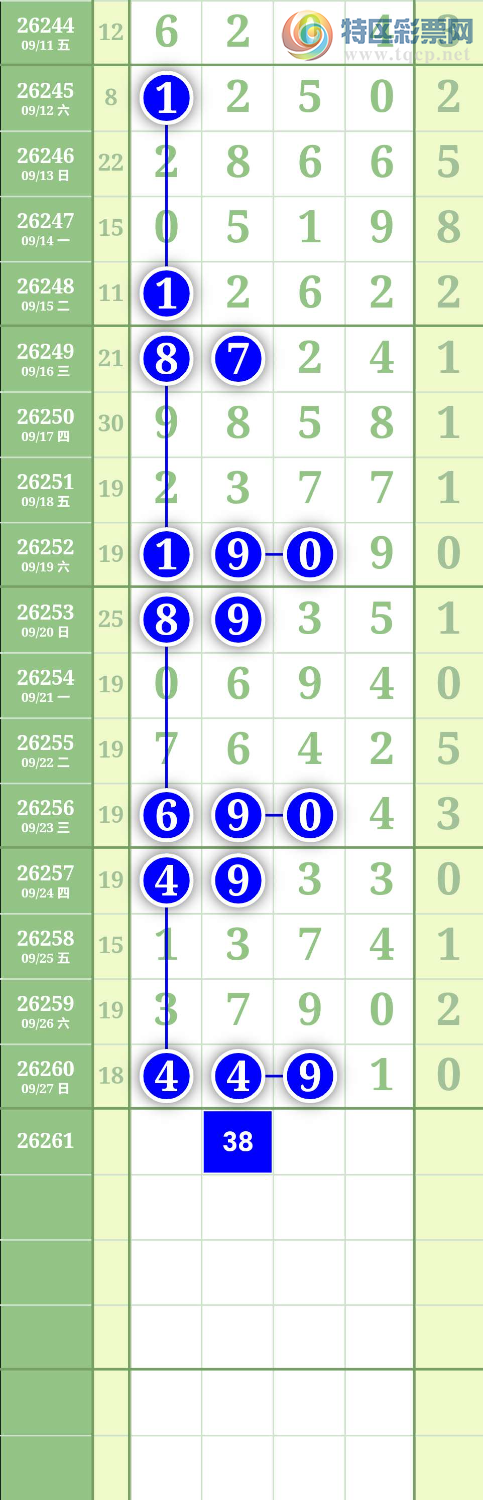 [������] 26262�ڣ�ͼ��650 / ����:����to95392 / ����ID:1338182