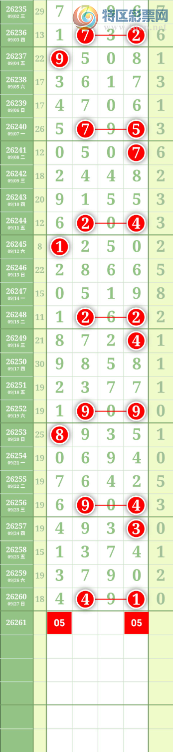 [������] 26262�ڣ�ͼ��892 / ����:����to95392 / ����ID:1338182