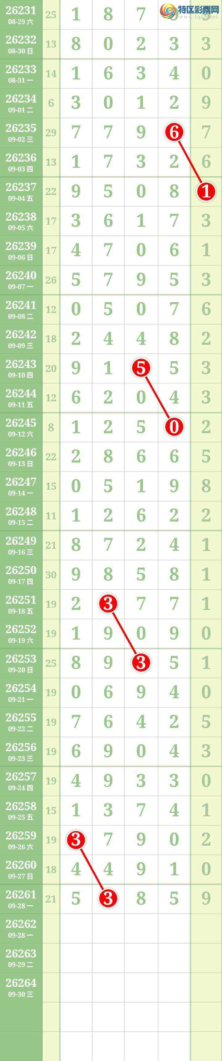[������] 26262�ڣ����Ĺ���ͼ�桿683 / ����:���� / ����ID:1338212