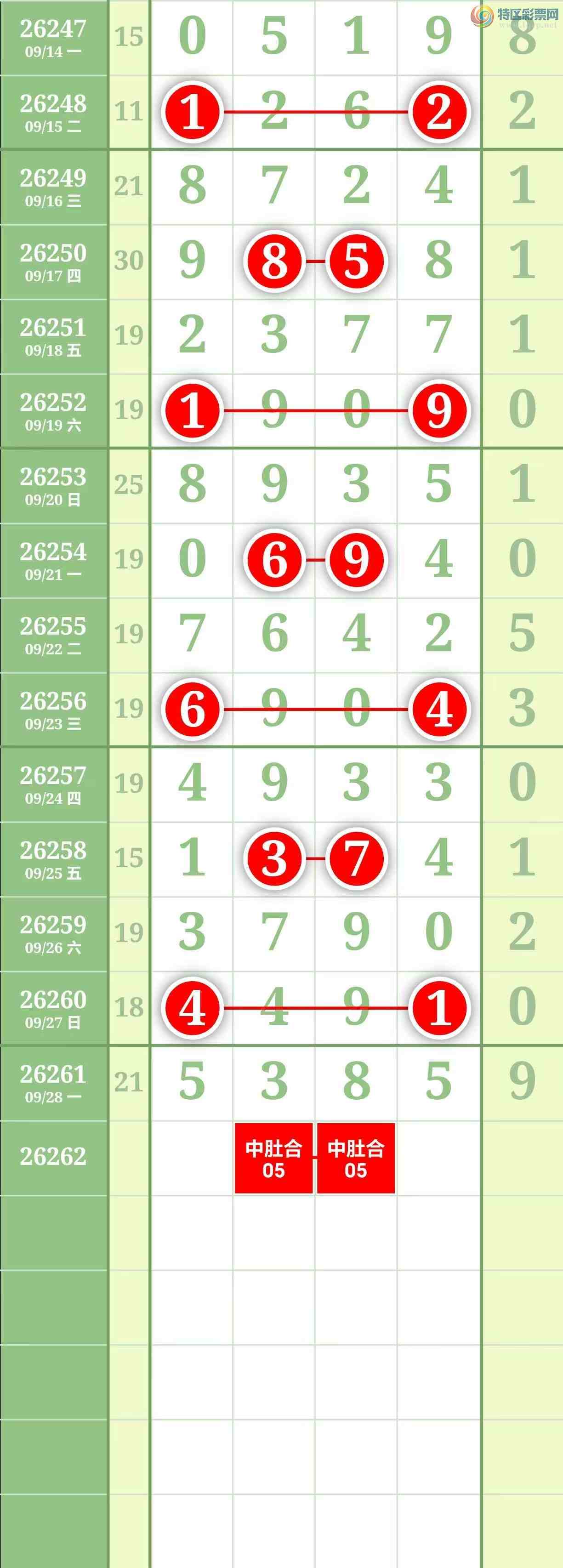 [������] 26262�ڣ����������������Χ�С�ͼ��416 / ����:������� / ����ID:1338181