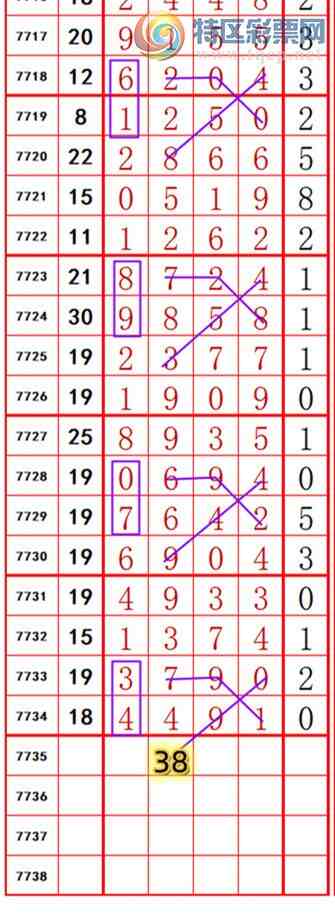 [������] 26262�ڣ��������롾ͼ�桿279 / ����:��374748 / ����ID:1338234