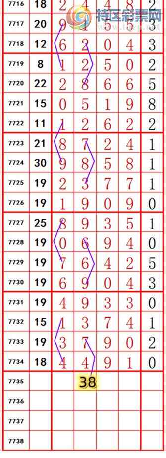 [������] 26262�ڣ��������롾ͼ�桿443 / ����:��374748 / ����ID:1338234
