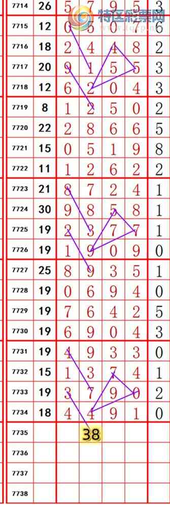 [������] 26262�ڣ��������롾ͼ�桿121 / ����:��374748 / ����ID:1338234