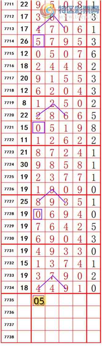 [������] 26262�ڣ��������롾ͼ�桿963 / ����:��374748 / ����ID:1338234