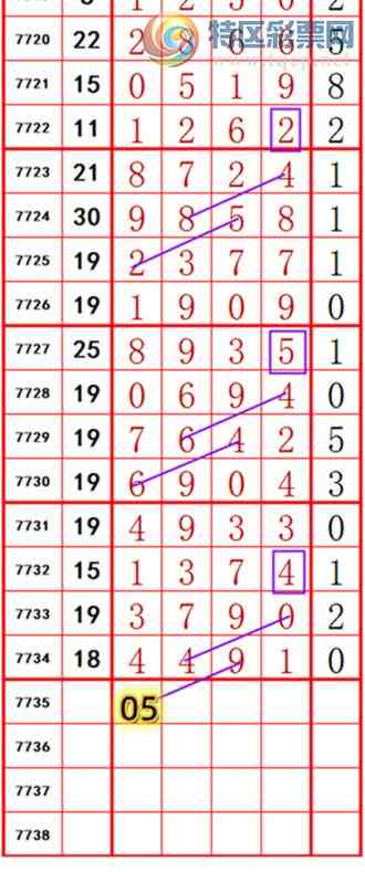 [������] 26262�ڣ��������롾ͼ�桿503 / ����:��374748 / ����ID:1338234