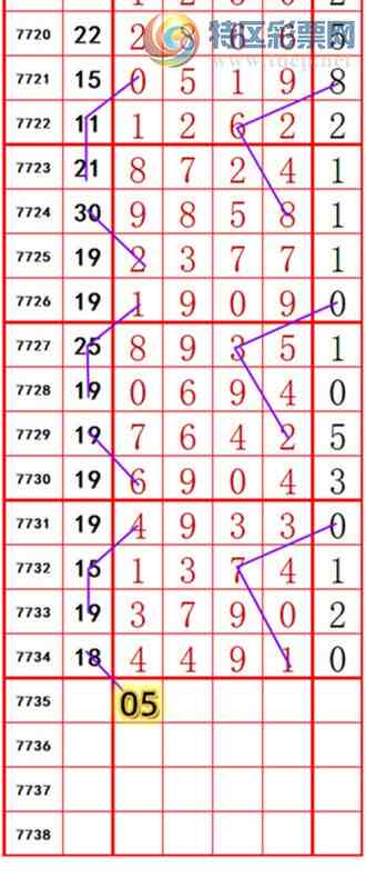[������] 26262�ڣ��������롾ͼ�桿550 / ����:��374748 / ����ID:1338234