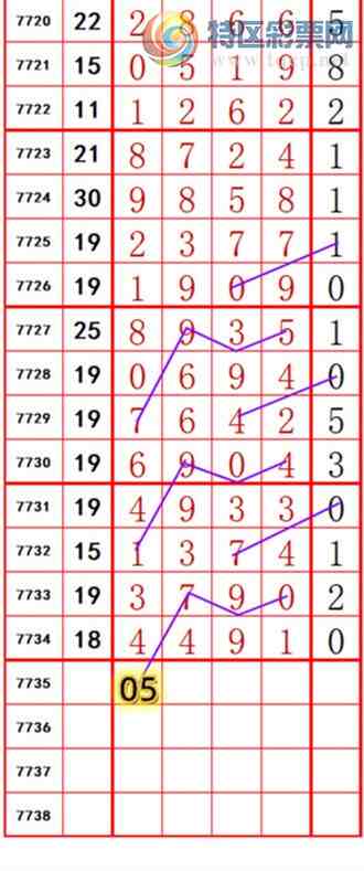 [������] 26262�ڣ��������롾ͼ�桿850 / ����:��374748 / ����ID:1338234