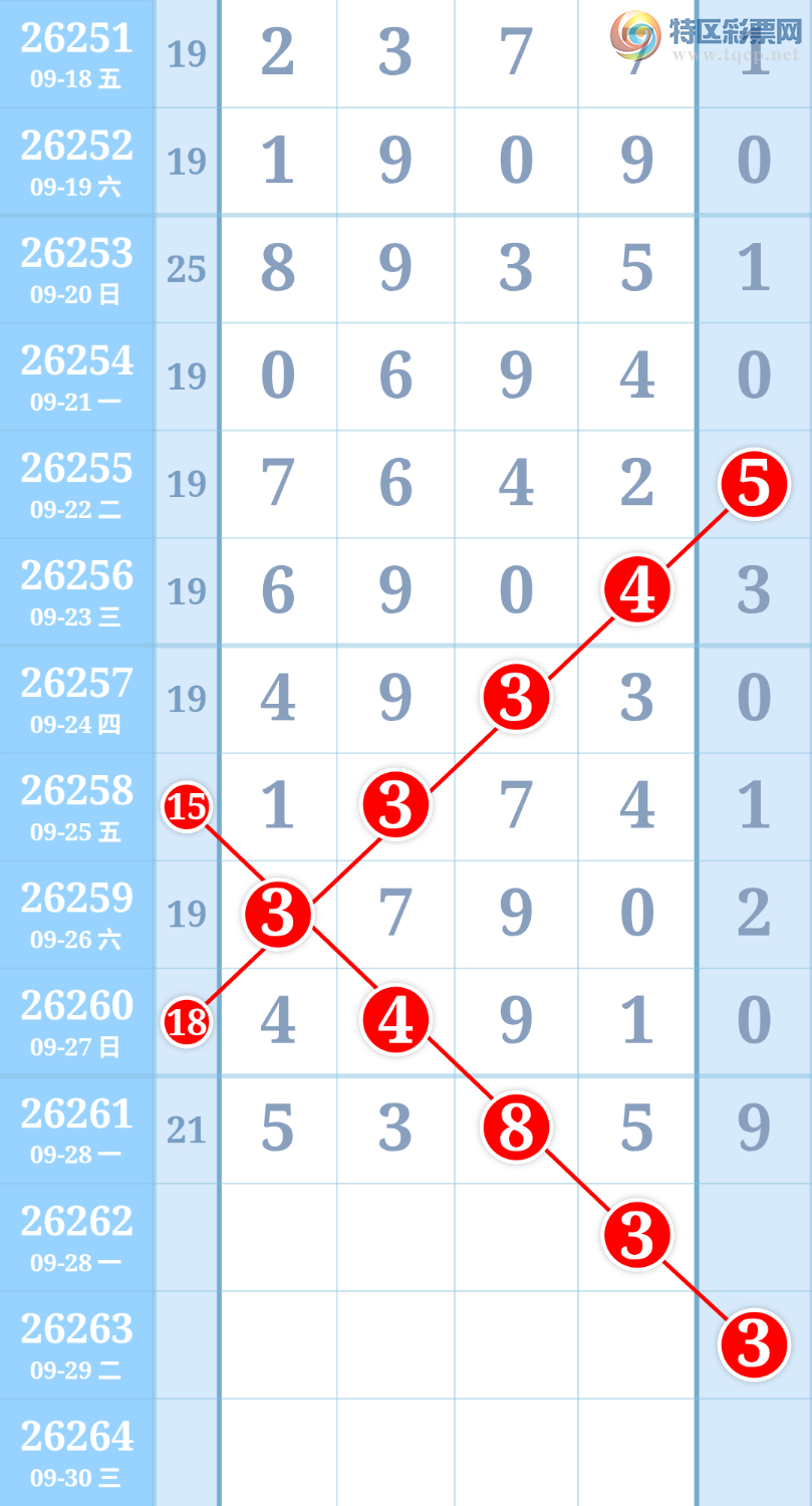 [������] 26262�ڣ������ũ���ڵ��а�λ3����λ5830 / ����:�����ũ / ����ID:1338197