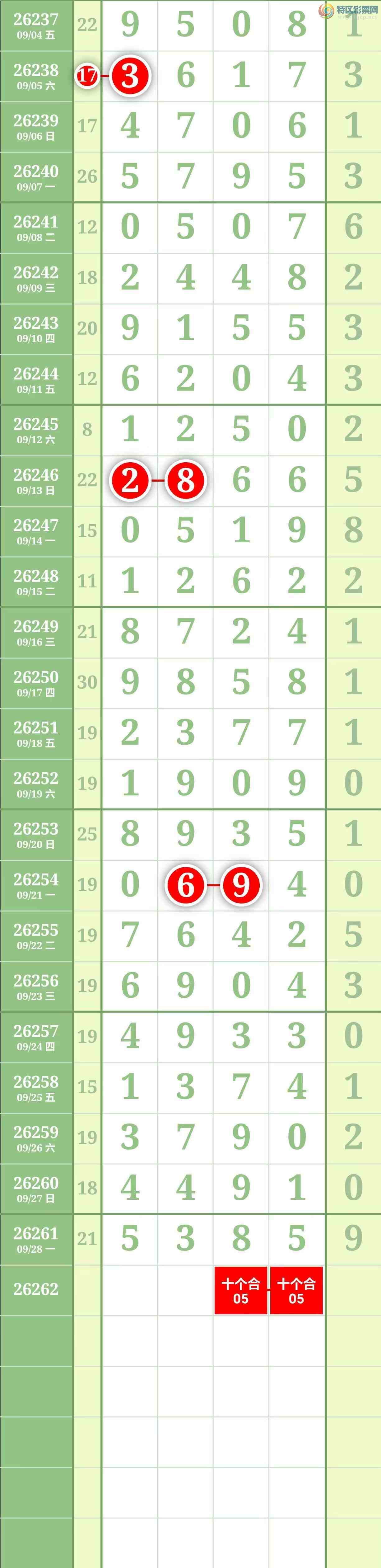 [������] 26262�ڣ����������������Χ�С�ͼ��797 / ����:������� / ����ID:1338181