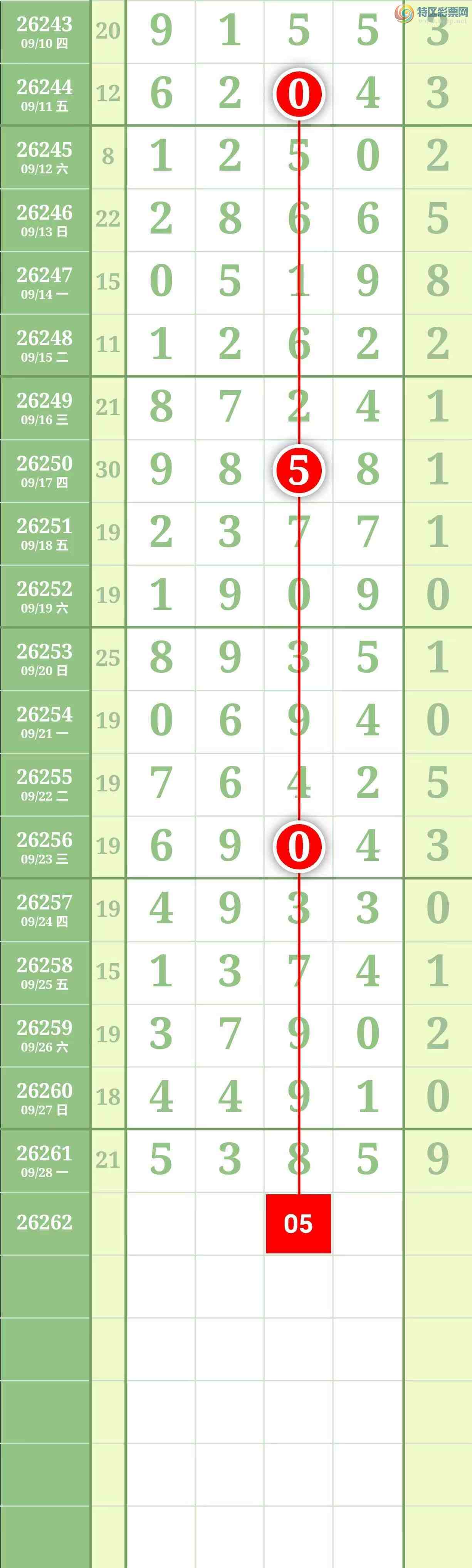 [������] 26262�ڣ����������������Χ�С�ͼ��994 / ����:������� / ����ID:1338181