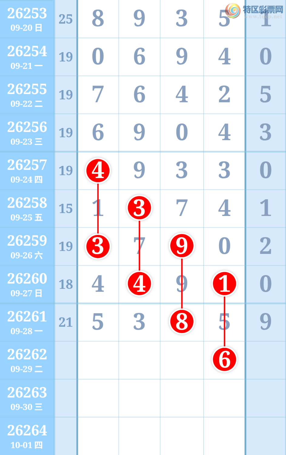 [������] 26262�ڣ������ũ���ڵ��а�λ3����λ5239 / ����:�����ũ / ����ID:1338197