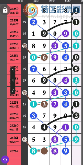 [������] 26262�ڣ�29�š������߸���ͼ�桿416 / ����:ëë1 / ����ID:1338306