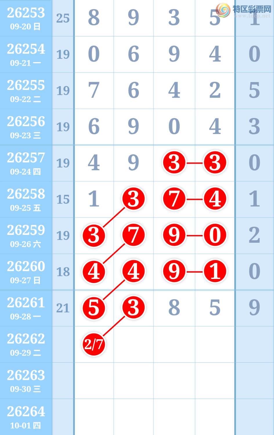 [������] 26262�ڣ������ũ���ڵ��а�λ3����λ5614 / ����:�����ũ / ����ID:1338197