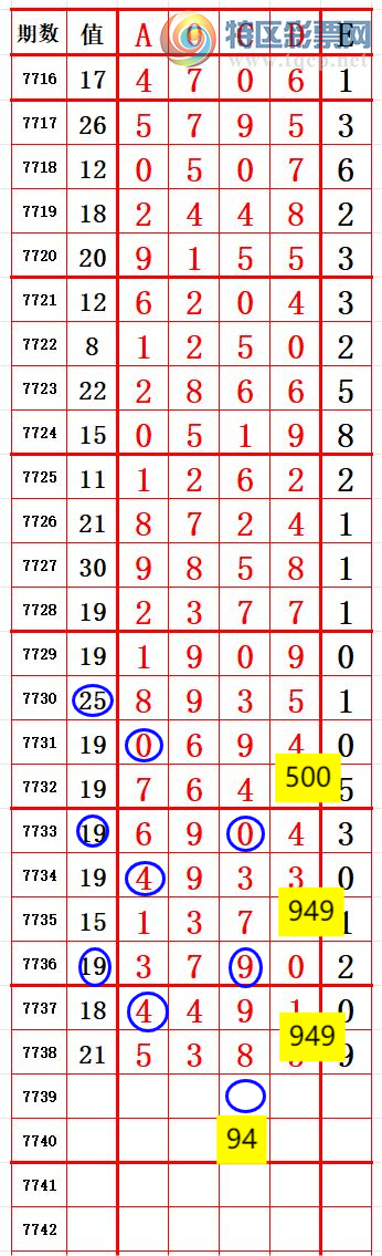 [������] 26262�ڣ�С�����롾ͼ�桿656 / ����:����666 / ����ID:1338359