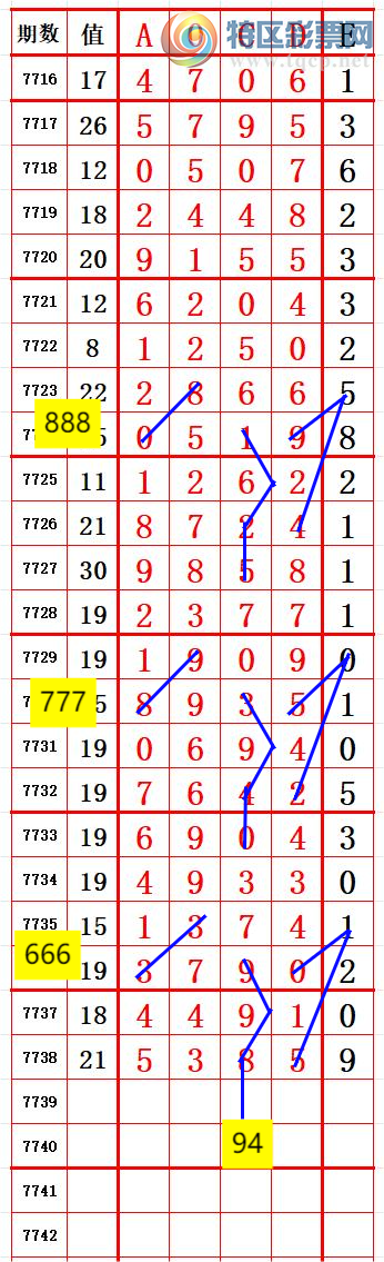 [������] 26262�ڣ�С�����롾ͼ�桿637 / ����:����666 / ����ID:1338359